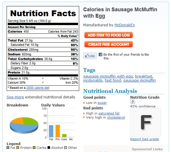 Calories In An Orange Juice From Mcdonalds